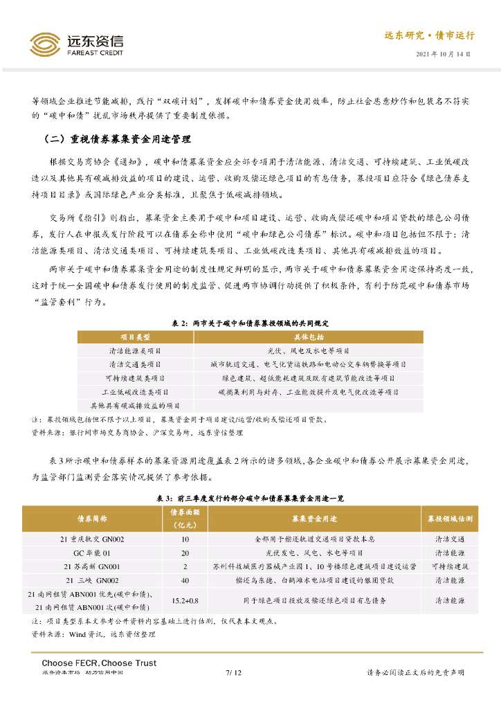 远东资信：银行间与交易所碳中和债券市场多视角观察_第7页