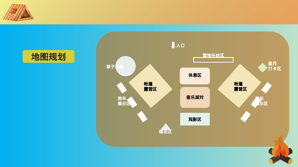 商场地产景区中秋国庆房车露营节活动策划方案_第9页