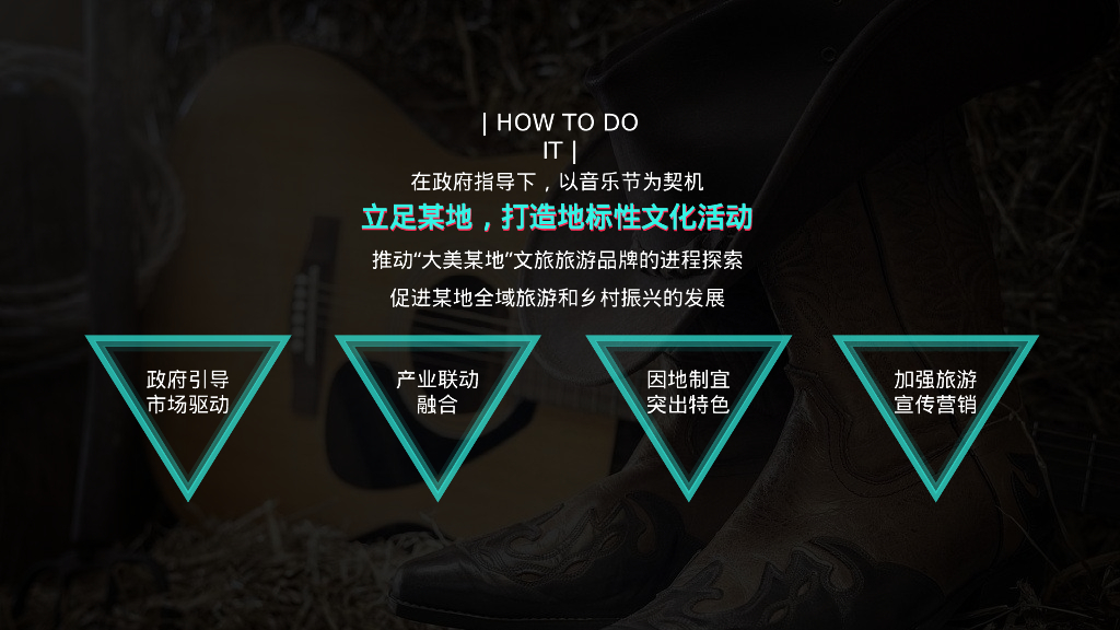 文旅景区首届山谷音乐文化节“归来XX·声入人心”主题活动策划方案_第7页