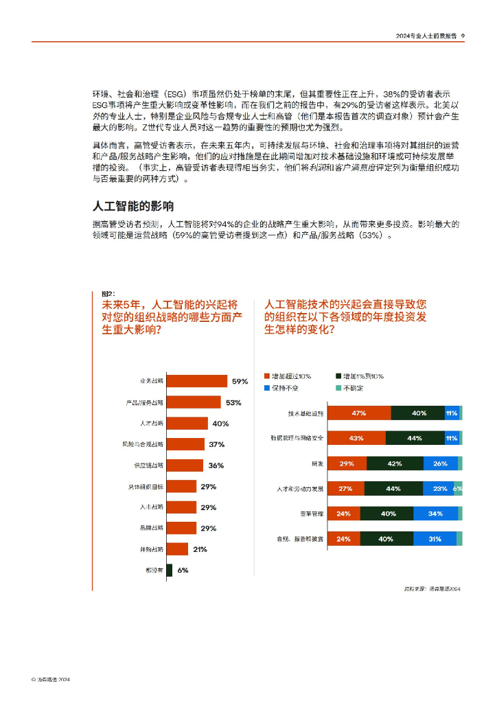 汤森路透：2024专业人士前景报告：人工智能技术与塑造职业工作的力量_第9页