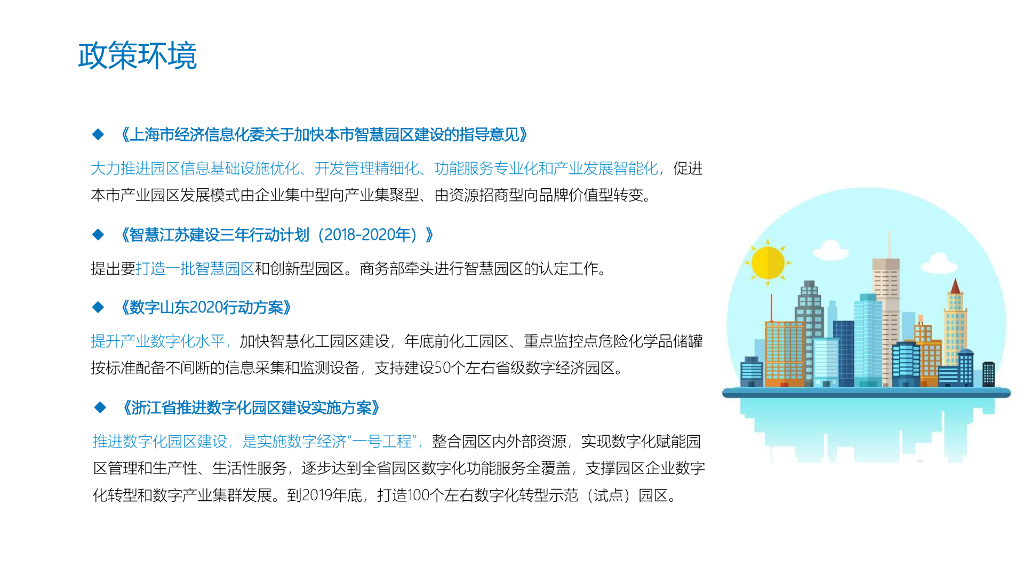 数字孪生赋能智慧园区解决方案_第7页