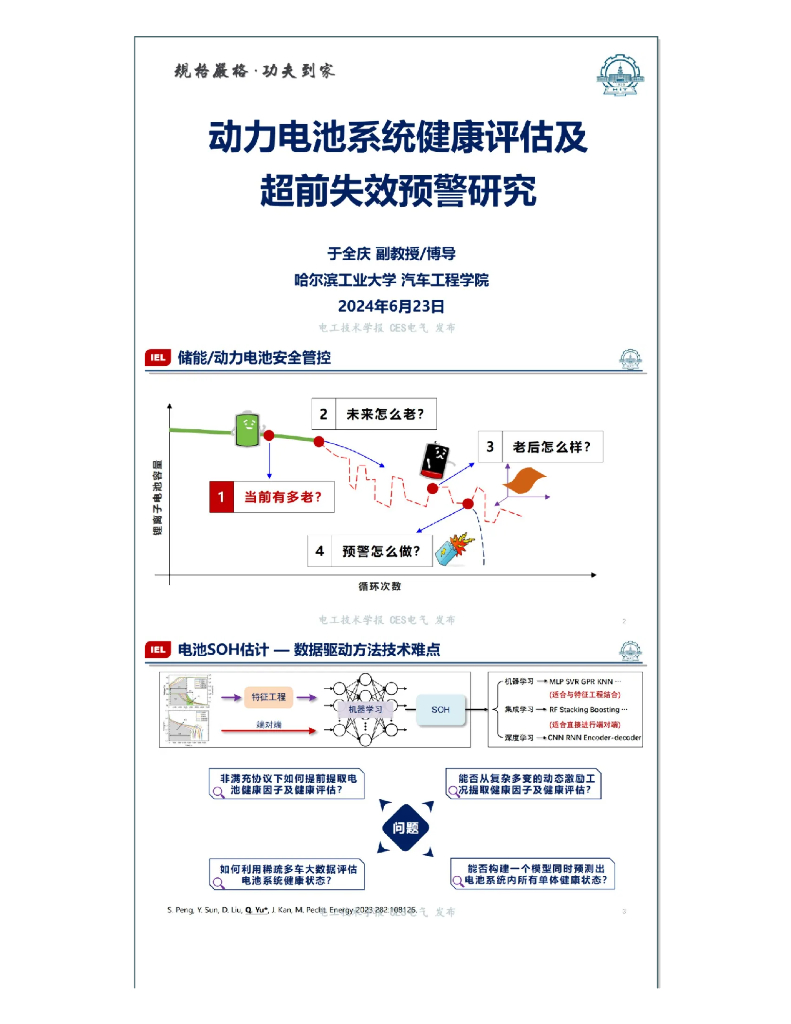 哈尔滨工业大学（于全庆）：2024动力电池系统健康评估及超前失效预警研究报告海报