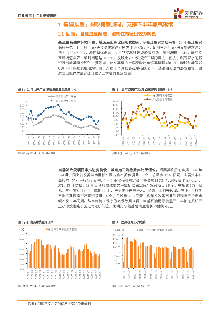 天风证券：建筑装饰行业投资策略：聚焦央国企高质量发展，布局新质生产力景气赛道_第6页