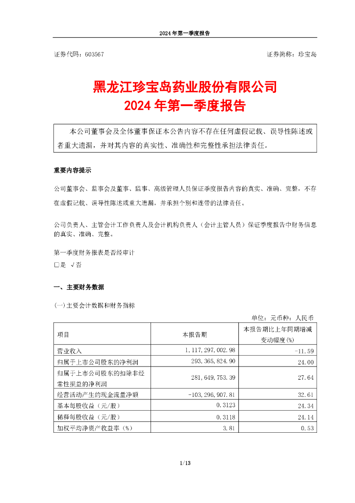 603567-珍宝岛：黑龙江珍宝岛药业股份有限公司2024年第一季度报告-修订版