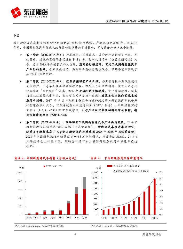 东证期货：能源与碳中和深度报告：新能源乘用车对油品消费冲击的定量研究_第9页