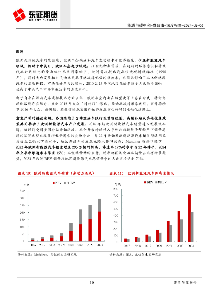东证期货：能源与碳中和深度报告：新能源乘用车对油品消费冲击的定量研究_第10页