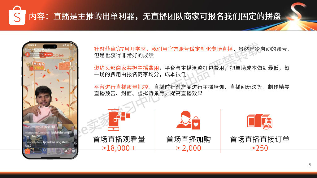 Shopee：文具宠物手办机会与策略_第8页