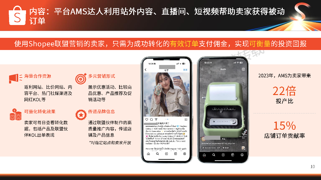Shopee：文具宠物手办机会与策略_第10页