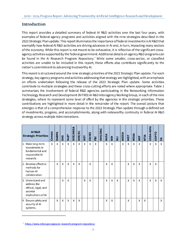 美国国家科学技术委员会：2020-2024年进度报告-推进值得信赖的人工智能研究与发展（英文版）_第6页