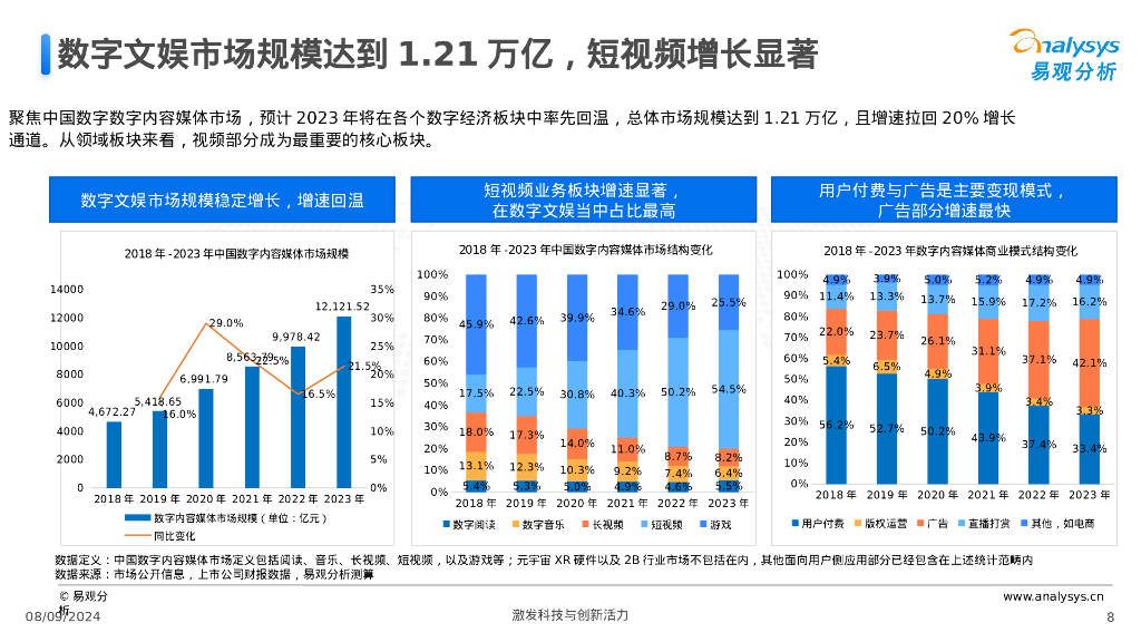 易观分析：2024中国文娱产业人工智能行业应用发展报告_第8页