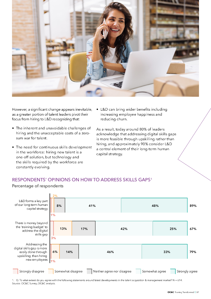 欧晰析咨询（OC&C）：2024培训转型报告-技能差距、人工智能和新的企业课堂（英文版）_第7页