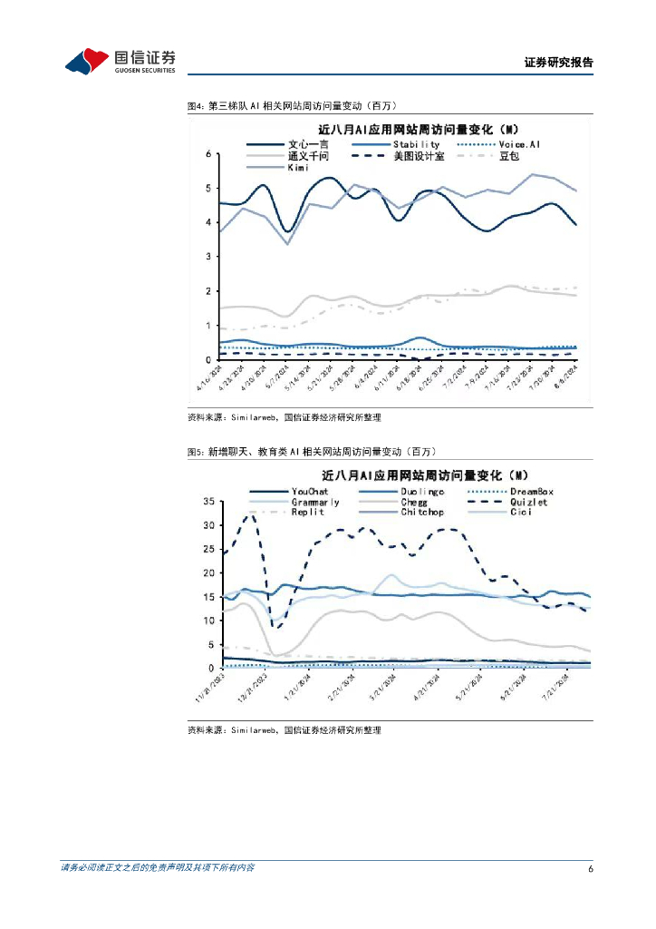 国信证券：人工智能周报（24年第32周）：谷歌超25亿美金“收购”CharacterAI，全球首部《人工智能法案》正式生效_第6页