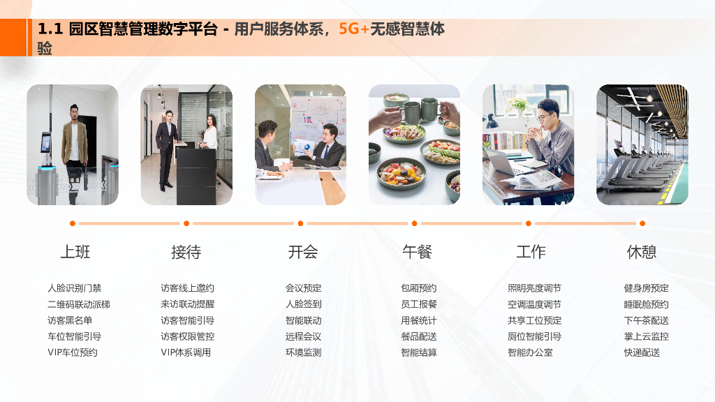 智慧园区解决方案_第9页