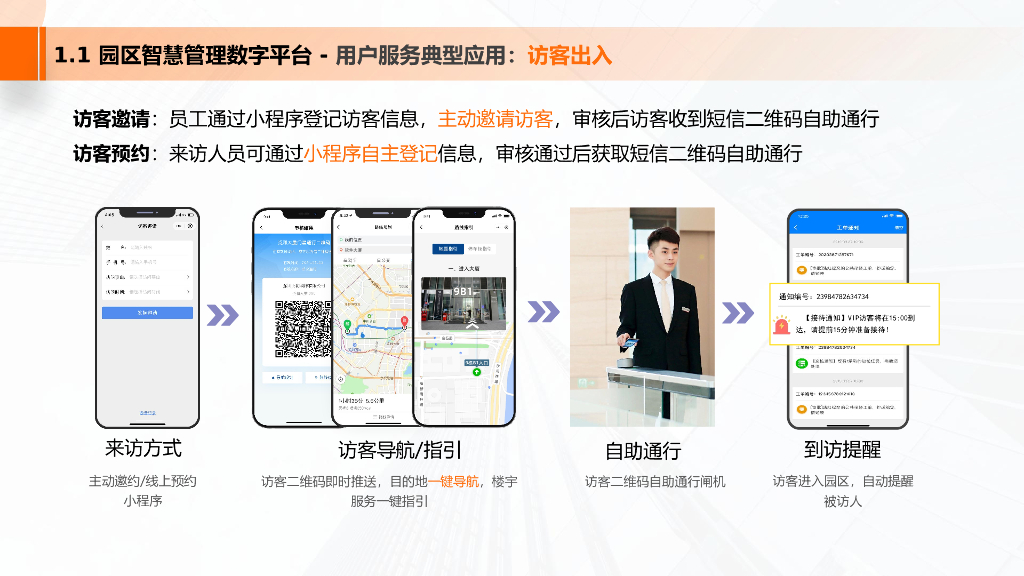 智慧园区解决方案_第10页