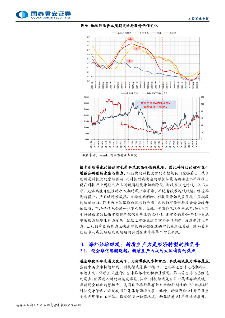 国泰君安：“新质生产力”成长投资系列八：中国科技产业链估值：跨国比较与中国实践_第9页
