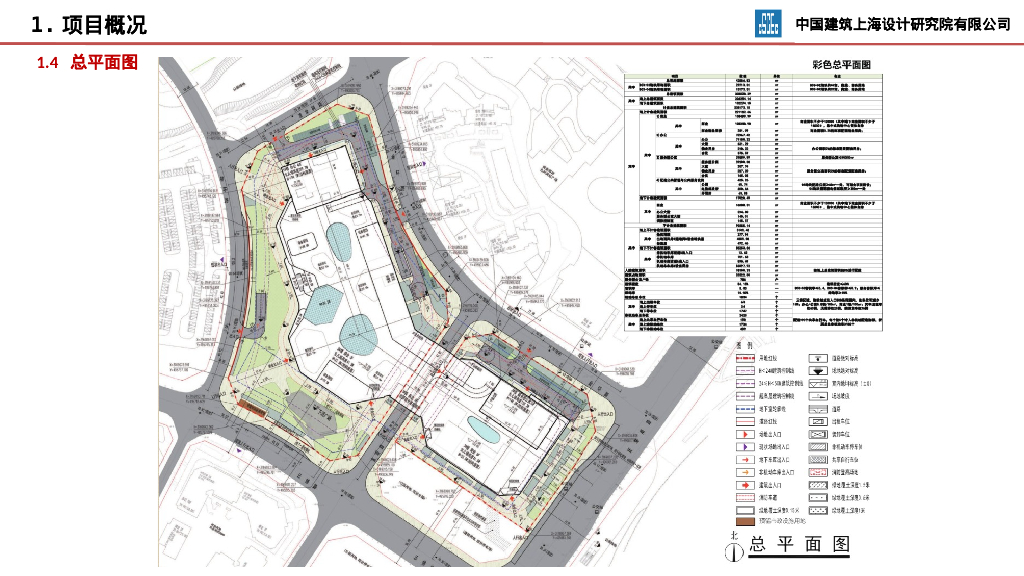 某项目电气系统简介与定案初步设计汇报PPT_第10页