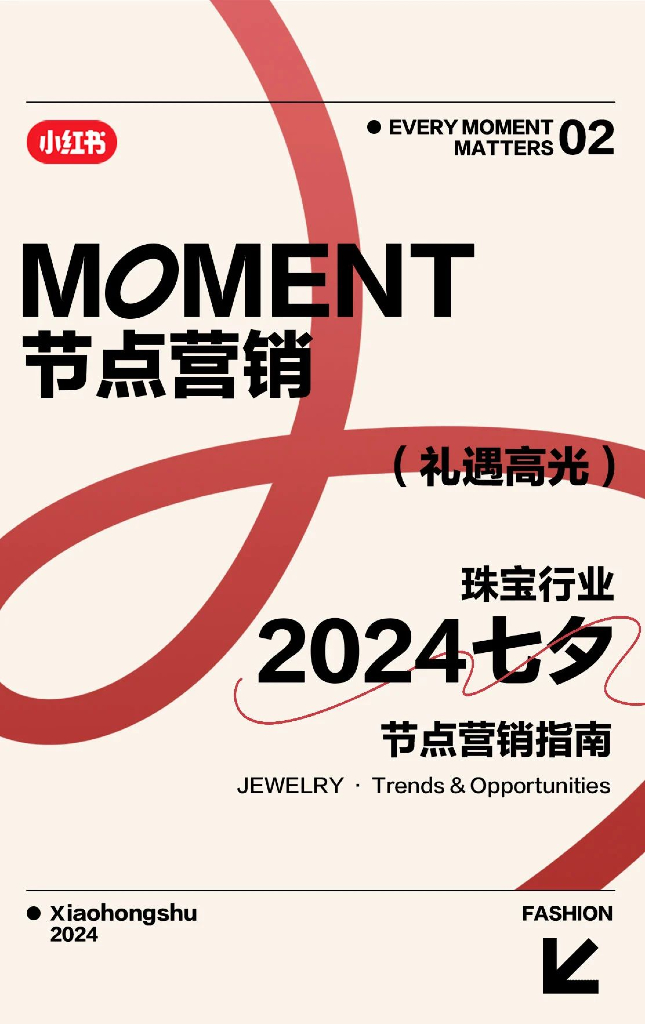 小红书：2024七夕珠宝行业节点营销指南报告