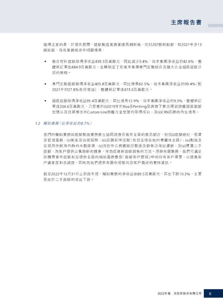 法拉帝股份有限公司2022年报_第7页