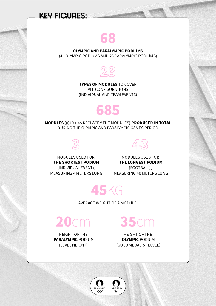 2024巴黎奥运会埃菲尔铁塔（英文版）_第9页