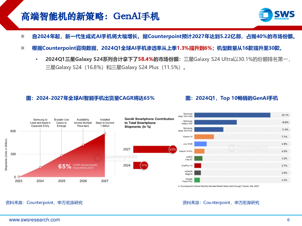 申万宏源：人工智能行业AI PC系列之6：苹果引领端侧AI腾飞_第6页
