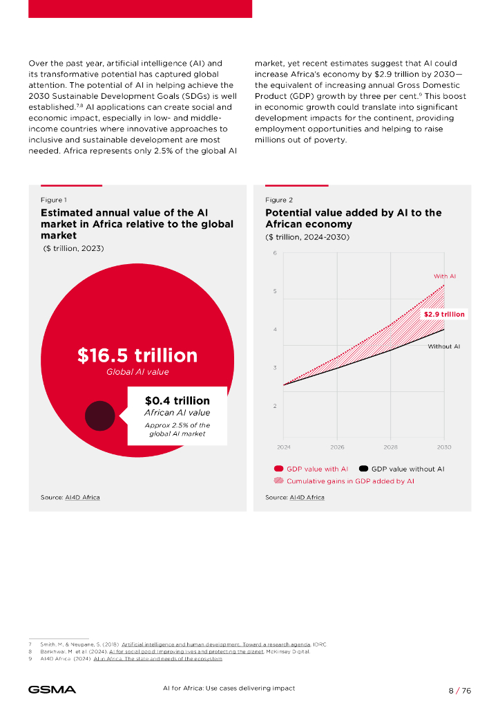GSMA：2024非洲人工智能：产生影响的用例报告（英文版）_第10页
