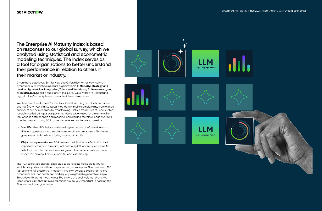 servicenow：人工智能的影响:：2024年企业人工智能成熟度指数报告（英文版）_第6页