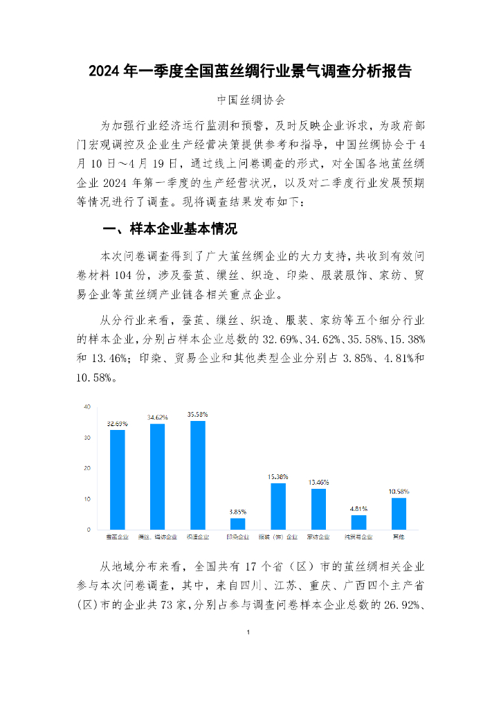 中国丝绸协会：2024年一季度全国茧丝绸行业景气调查分析报告