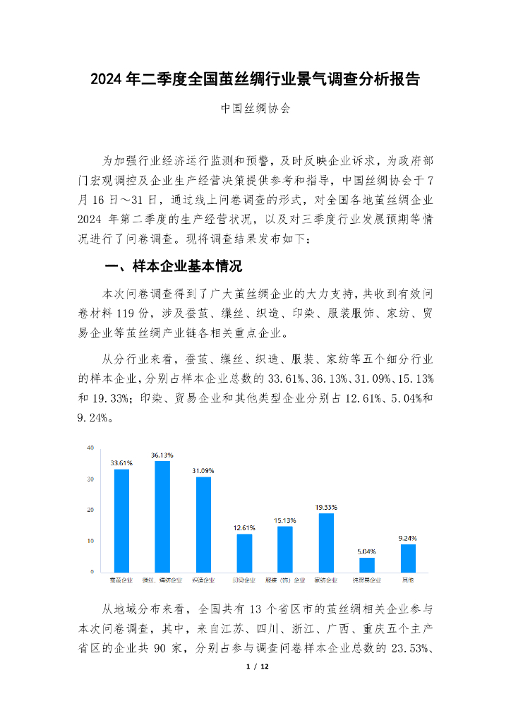 中国丝绸协会：2024年二季度全国茧丝绸行业景气调查分析报告