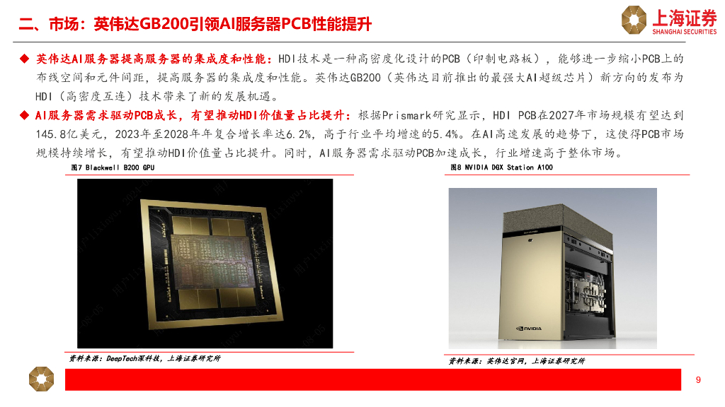 上海证券：PCB行业研究报告（一）：人工智能提振需求，数通市场引领增长_第9页