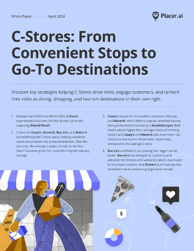 Placer.ai：2024年便利店（C-Stores）关键经营策略分析报告（英文版）