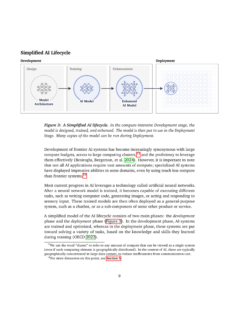 OpenAI&剑桥大学：算力与人工智能治理研究（英文版）_第10页