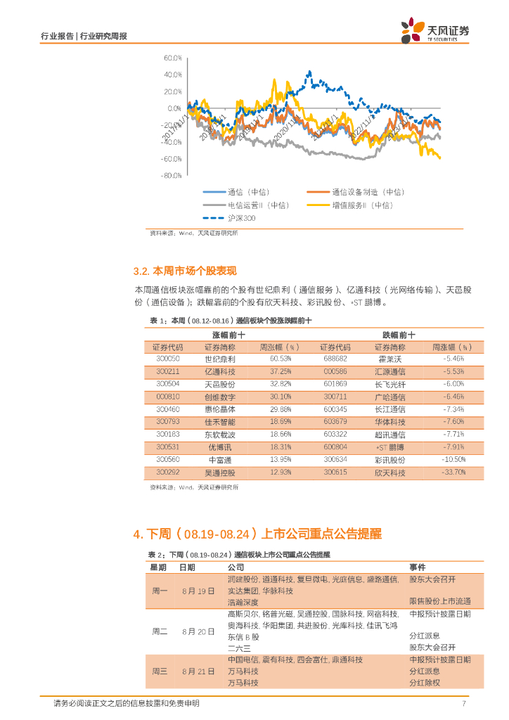 天风证券：通信行业研究周报：国内外人工智能行业持续推进，重视半年报业绩优、产业高景气标的_第7页