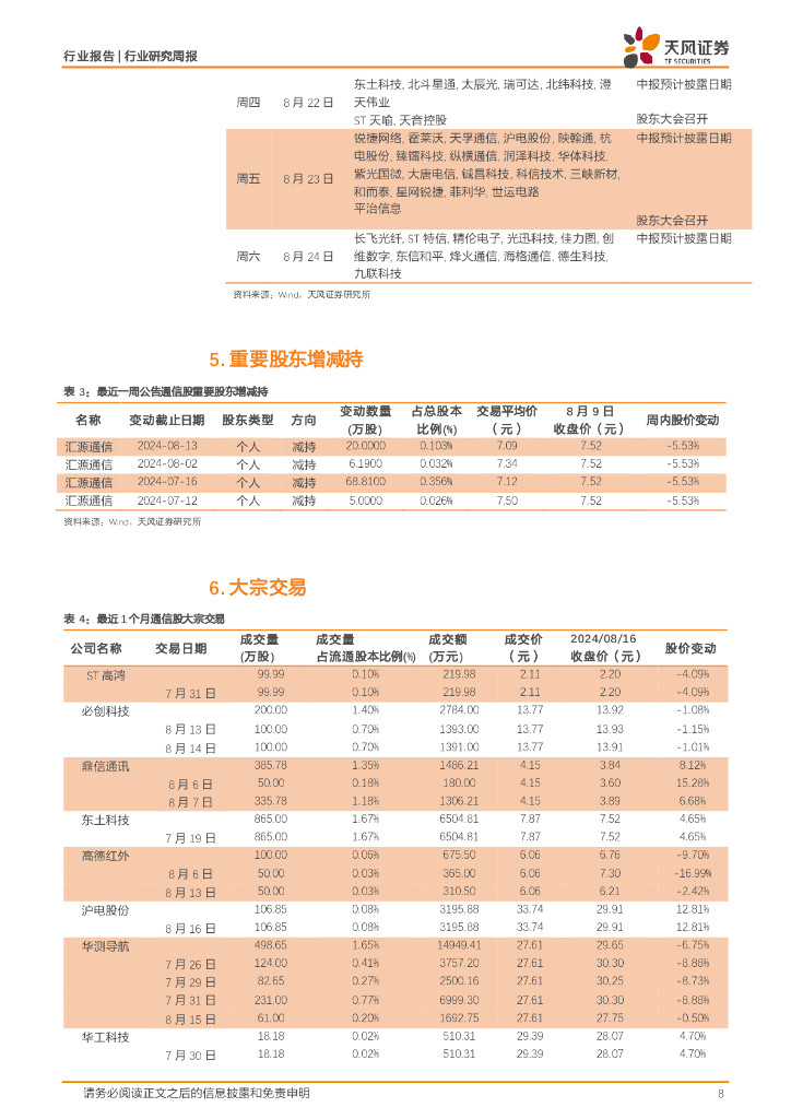 天风证券：通信行业研究周报：国内外人工智能行业持续推进，重视半年报业绩优、产业高景气标的_第8页