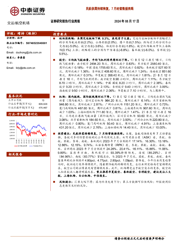 中泰证券：航空机场行业周报：民航供需持续恢复，7月经营数据亮眼