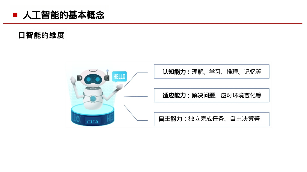 人工智能基础知识_第6页