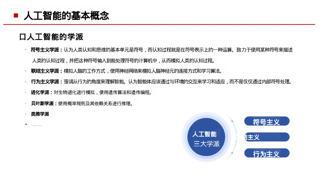 人工智能基础知识_第7页