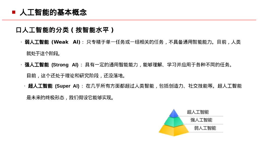 人工智能基础知识_第9页