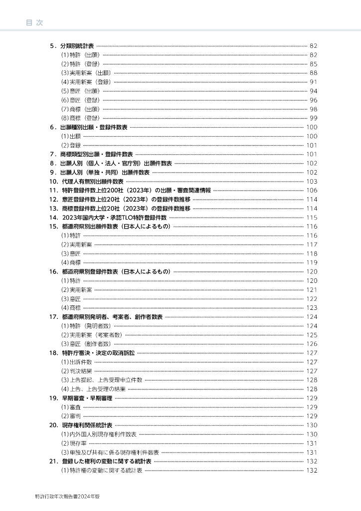 特许厅：特许行政年次报告书2024年版（日文版）_第6页