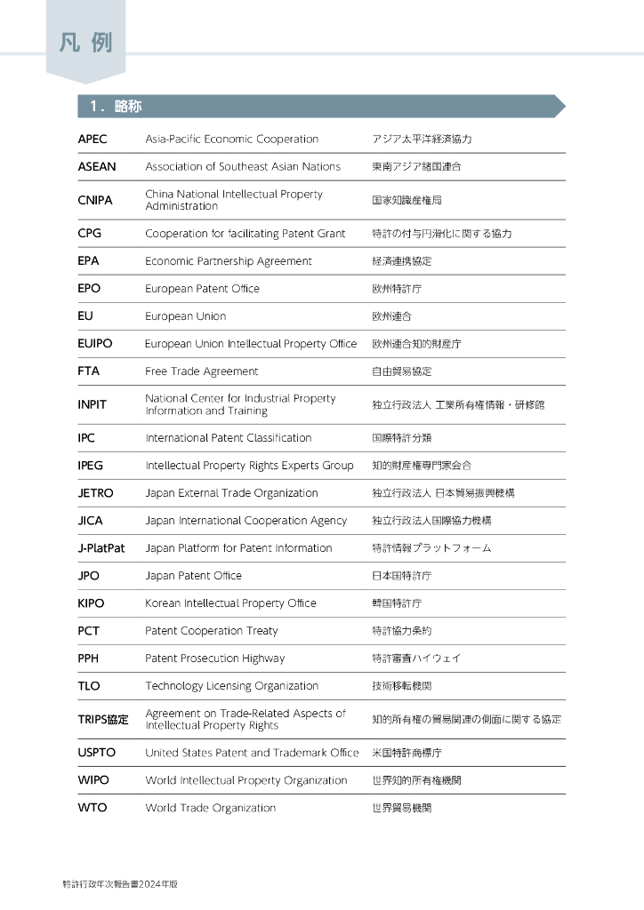 特许厅：特许行政年次报告书2024年版（日文版）_第10页
