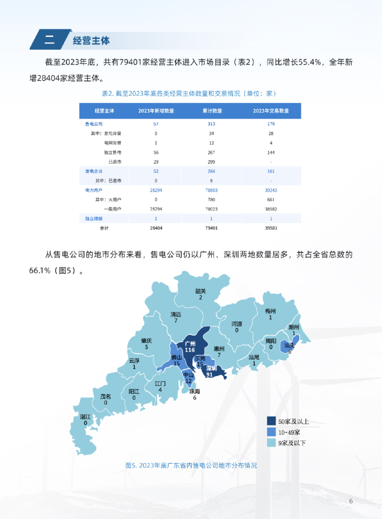 广东电力交易中心：2023年广东电力市场年度报告_第10页