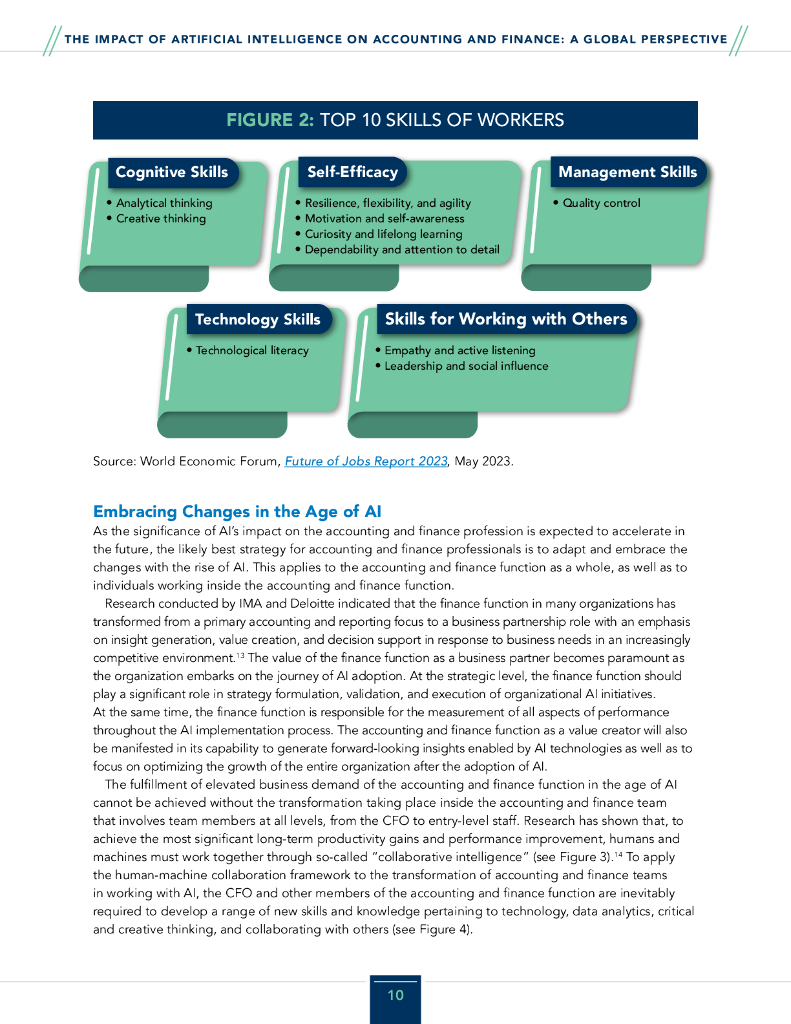 IMA：2024人工智能对会计行业的影响：全球视角研究报告（英文版）_第10页