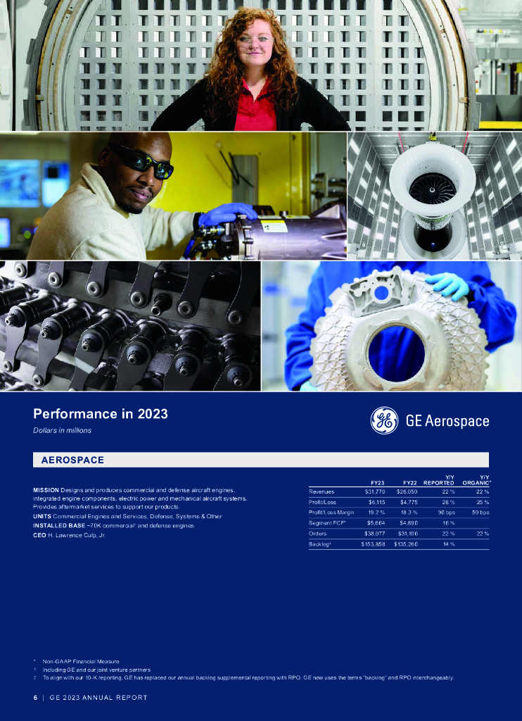 通用电气公司（GENERAL ELECTRIC）2023年年度报告（英文版）_第8页
