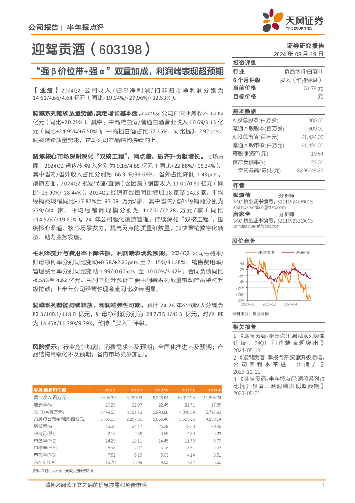 天风证券：迎驾贡酒（603198）-“强β价位带+强α”双重加成，利润端表现超预期