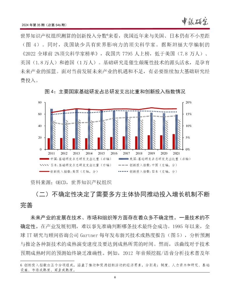 中国银行研究院：《宏观观察》2024年第35期：建立未来产业投入增长机制，助力新质生产力发展_第9页