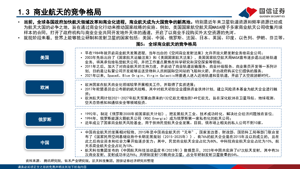 国信证券：“新质生产力”系列（六）：无垠星空：商业航天投资主题研究_第6页