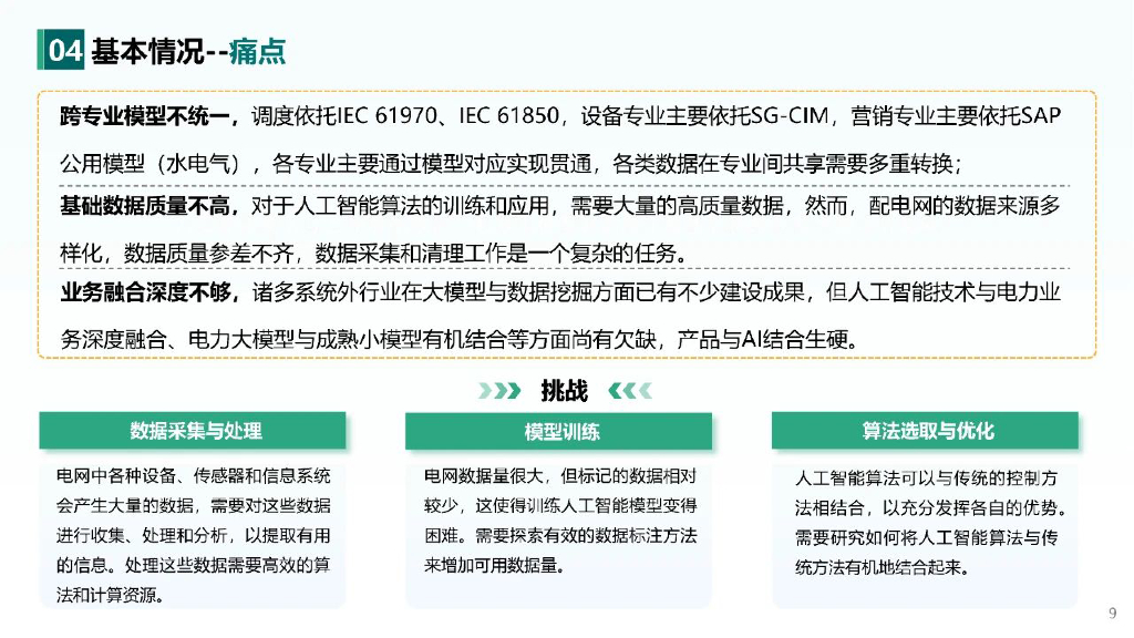 南瑞（杜红卫）：2024人工智能+新型配电系统认知与实践报告_第8页