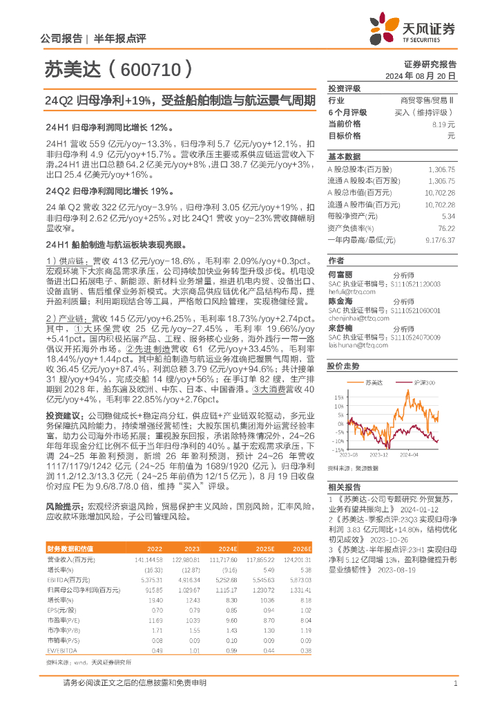 天风证券：苏美达（600710）-24Q2归母净利+19%，受益船舶制造与<em>航运</em>景气周期
