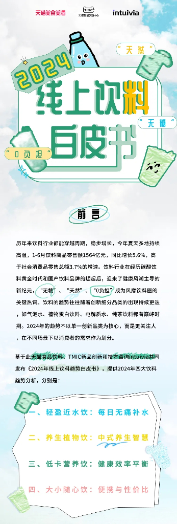 天猫：2024线上饮料白皮书