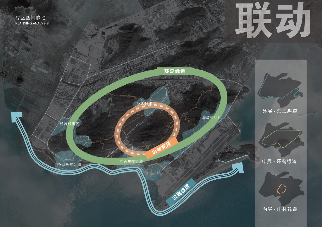 滨海渔村乡村振兴文旅项目定位规划方案_第10页