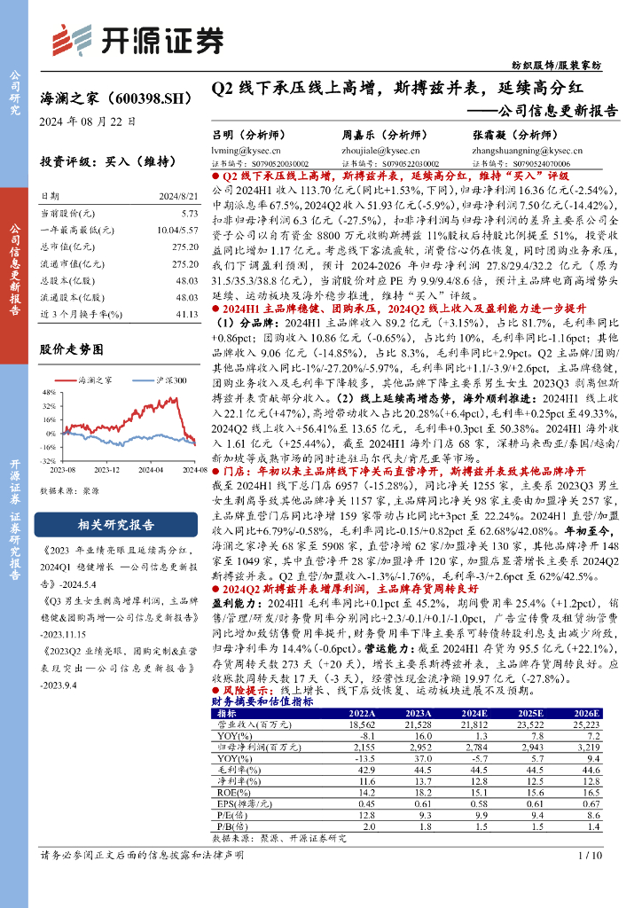 开源证券：海澜之家（600398）-公司信息更新报告：Q2线下承压线上高增，斯搏兹并表，延续高分红